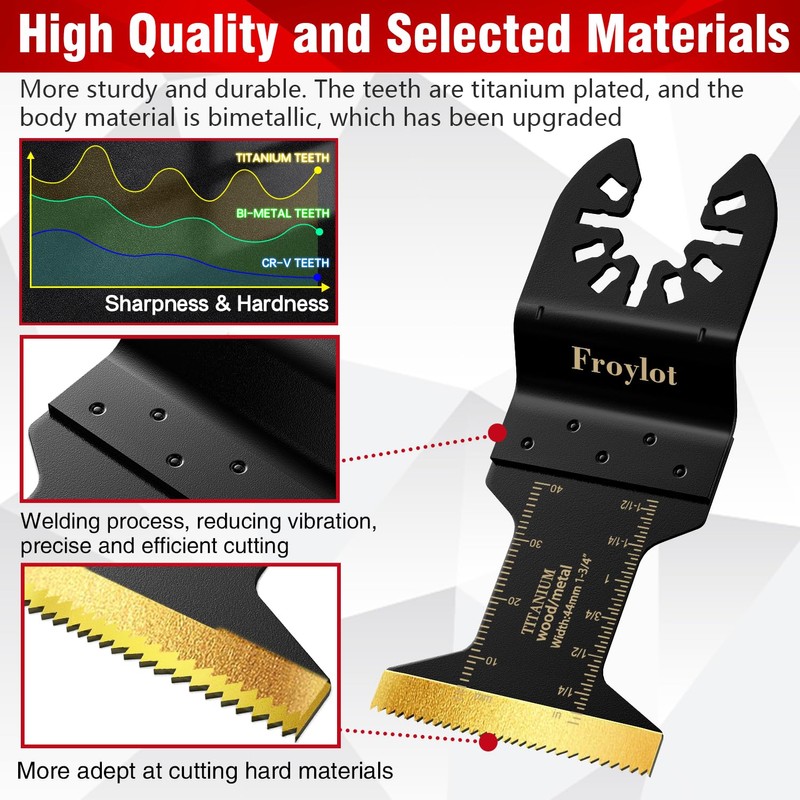Froylot Latest Titanium Oscillating Tool Blades, Universal Multitool Blades for