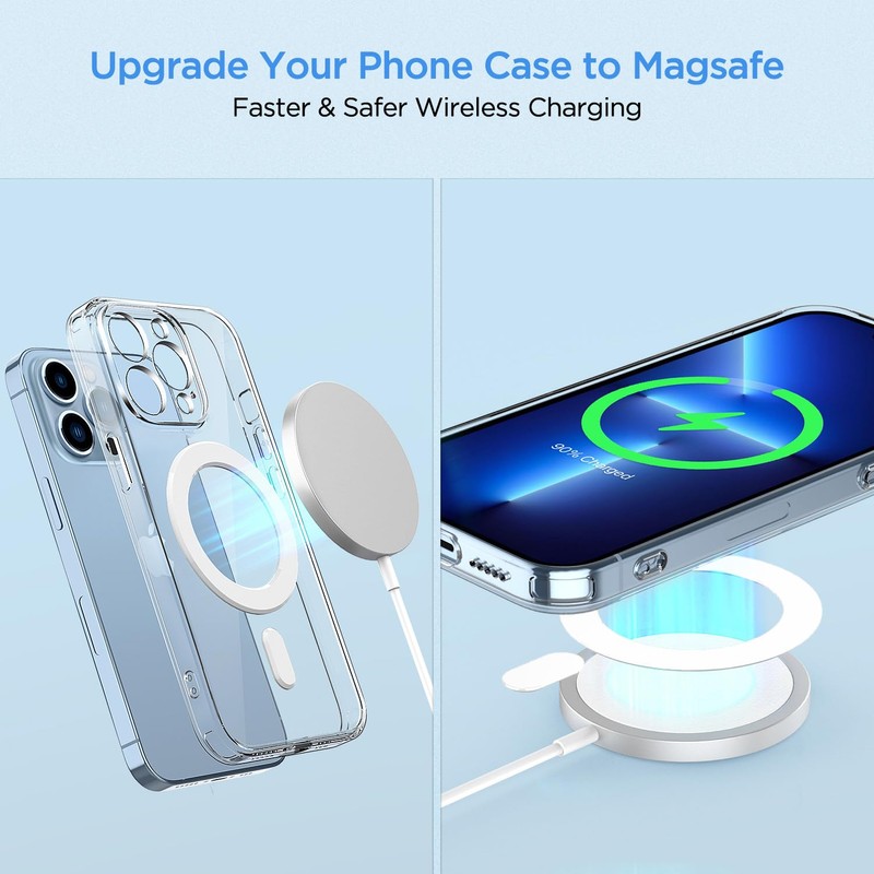 OUTXE Magnetic Adapter Ring 2Pack, Universal Magnet Sticker Compatible with