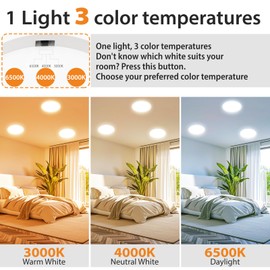 Pack of 2 Ceiling Light LED Ceiling Light Flat 18 W, Diameter 22 cm, 3 Colours 3000 K/4000 K/6500 K, IP44 Bathroom Lamp, 1800 lm Modern LED Lamp, Ceiling Kitchen Lamp for Kitchen, Bathroom, Bedroom