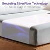 Swetfela Grounding Bed Sheet, Grounding Mat Earthing UK, Grounding Mat
