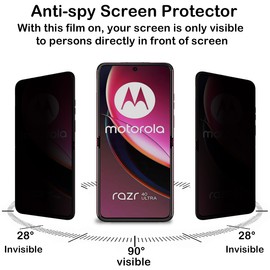 Privacy Screen Protector for Motorola Razr 40 Ultra, Anti Spy Screen Protector, Anti Scratch, Anti Fingerprint, Full Coverage TPU Film Bubble-Free Anti-spy Protective Film for Motorola Razr 40 Ultra