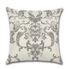 CLVEDU 4Pack Throw Pillow Covers 18x18 in Linen Fabric Cushion