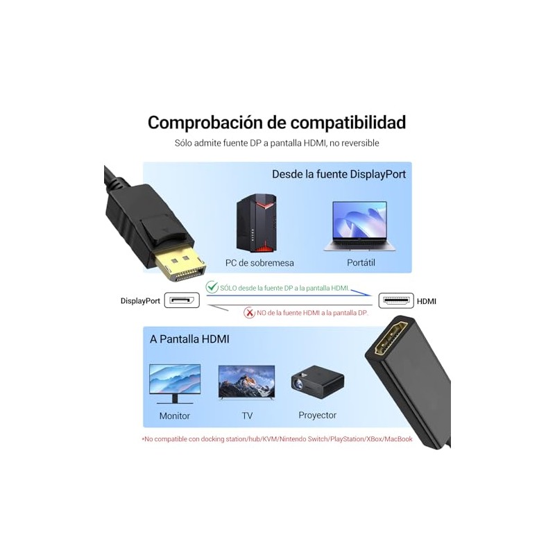 atolla Adaptador DisplayPort a HDMI 4K, No HDMI DP