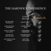 Hardwick & Co. Scalp & Face Cream for Bald Men