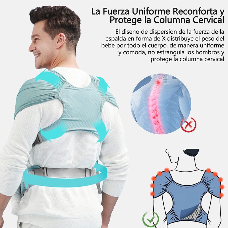 Fular para Bebe,Canguro para Bebe de algodón 100% transpirable,Fular Ergonomico