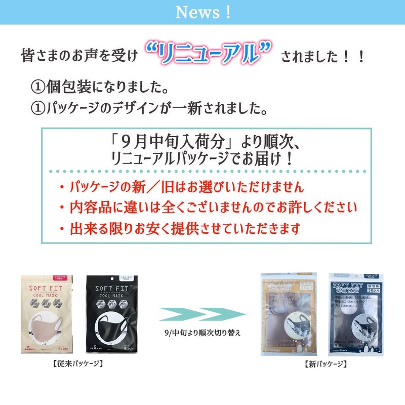 SOFTFIT COOL Mask, Pack of 5, for Summer, Washable, Waterproof,