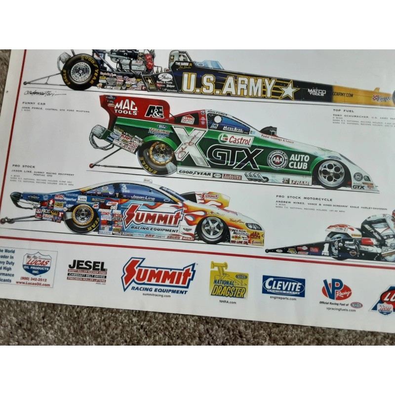 NHRA Vintage 2006 NHRA Powerade Champions Poster John Force Schumacher