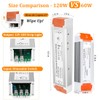 LEDMO Dimmable LED Driver 60W 12V DC Quiet Operation Universal