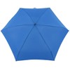 iX-brella Super Mini Pocket Umbrella with Large Roof 94 cm,