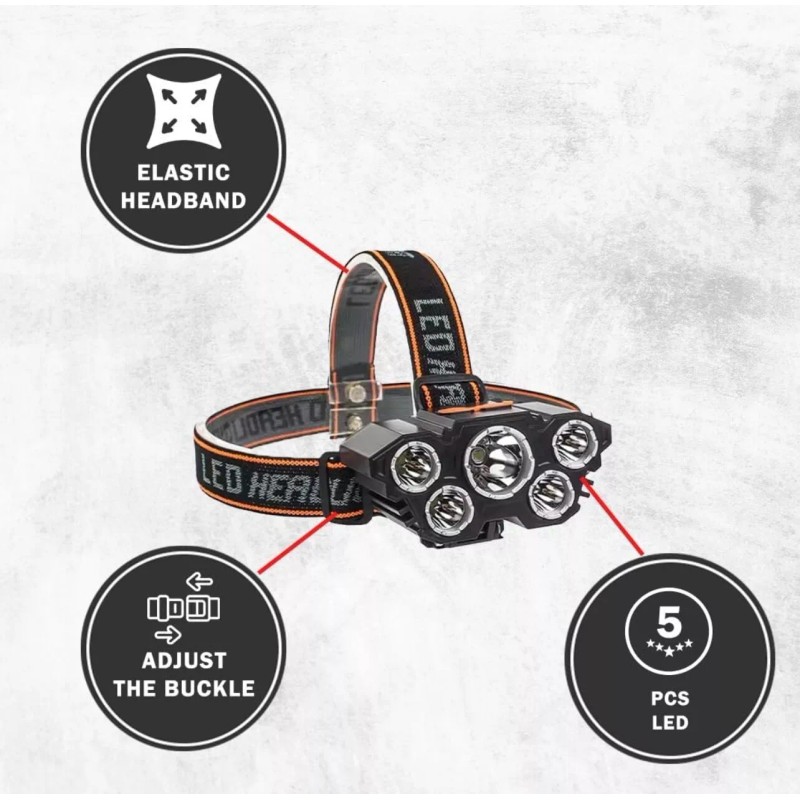 Unbranded Brand New, 2 Packs, LED Highlight USB Headlight, Rechargeable-