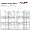 JCCON 20-Pack 100V 10uF Premium Quality Low Impedance Chip Electrolytic