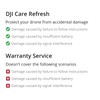 DJI Care Refresh 1-Year Plan (DJI Mini 4 Pro) AU