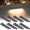 Kwinmyso 8-Packs 3W 7 Inch LED Hardscape Paver Lighting,12V AC/DC