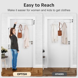 Optish Over The Door Hooks, Door Hanger Hooks for Hanging, Over The Door Towel Racks for Bathroom, Coat Rack Door Towel Hanger Towel Hooks (1Pack, White) | Optish