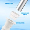 Lyreh 2pcs Pool Umbrella Pole Sleeve Stabilizer, Threaded Cone Wedge