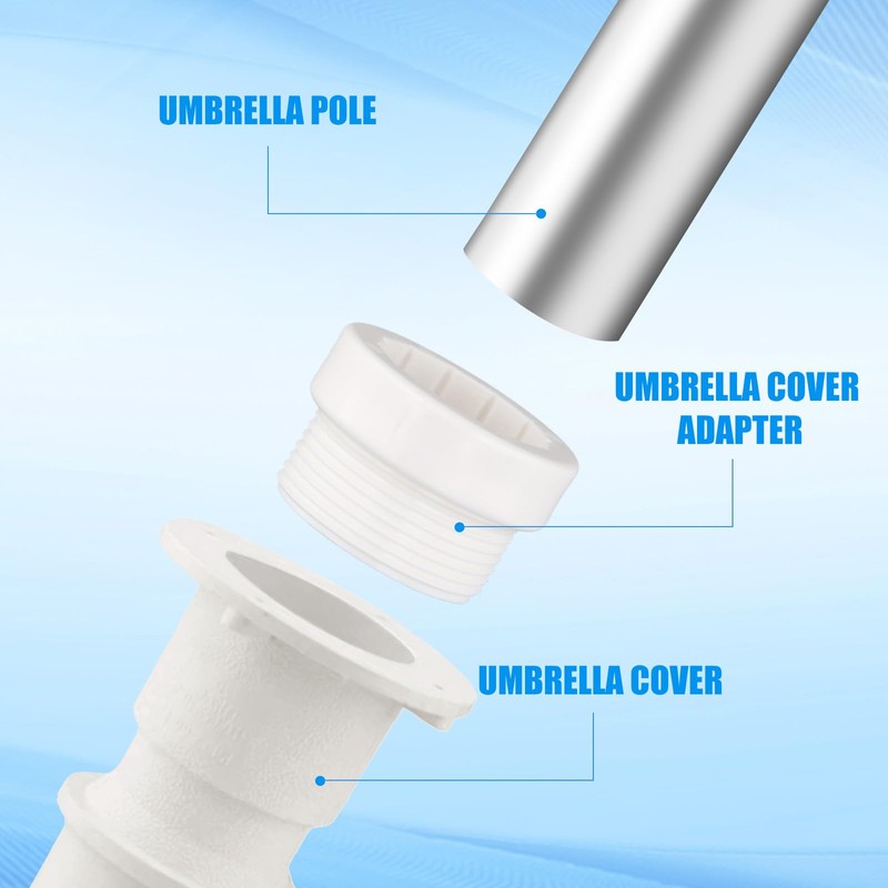 Lyreh 2pcs Pool Umbrella Pole Sleeve Stabilizer, Threaded Cone Wedge
