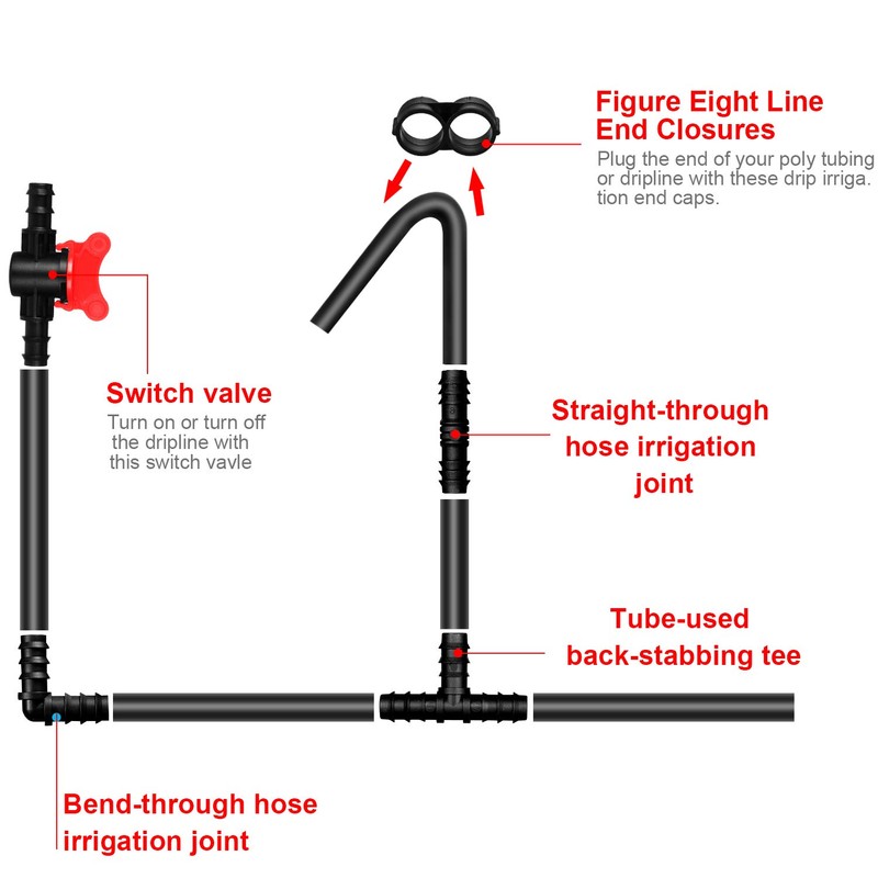 Boao 20 Pack 16mm Drip Irrigation Folding Hose Connectors End