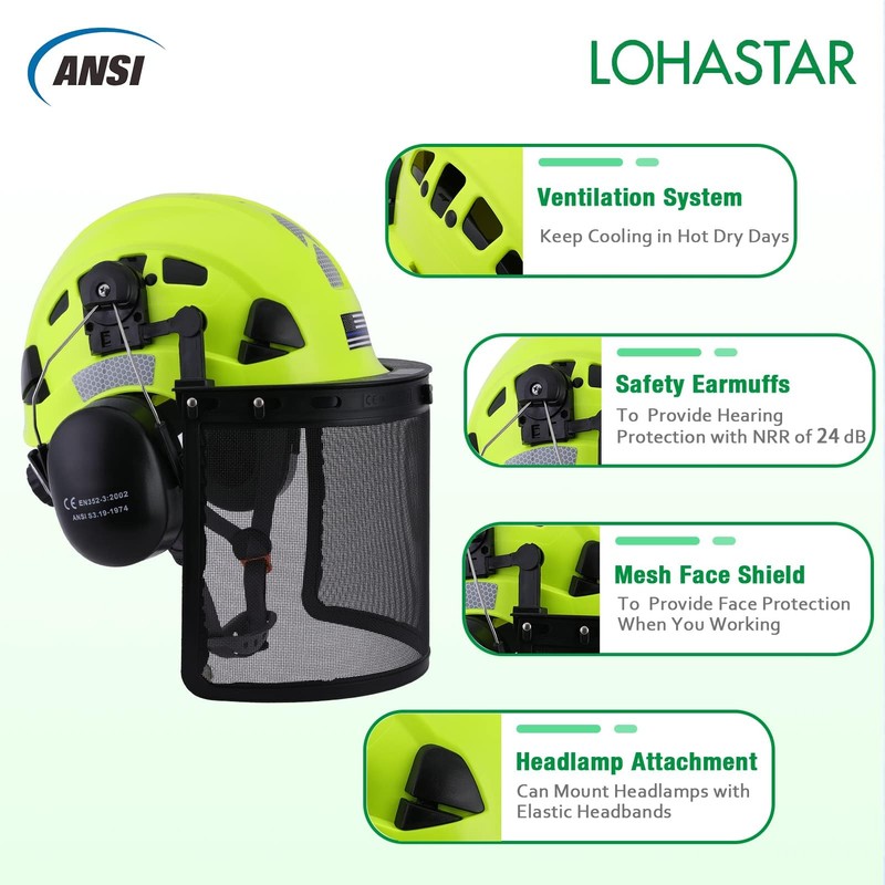 LOHASTAR Forestry Helmet with Face Shield and Ear Muffs Safety