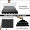 BXI Soundproofing Closed Cell Foam - 2 Pack Self-Adhesive 16''