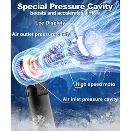 Portable Handheld Turbo Fan with LED Display - Turbocharged 32ft Cooling, Long-lasting 5 Speeds 4oz Lightweight, USB Rechargeable Mini Personal Hand Held Fan Gift for Women Men Travel, Office, Makeup