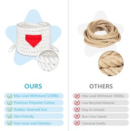 ZEROMX 40Ft Tug of War Rope for Kids and Adults, Outdoor Lawn Yard Family Reunion Birthday Party Games, Tug of War Rope with Flag for Team Building Activities Field Day Game Carnival Games (White)