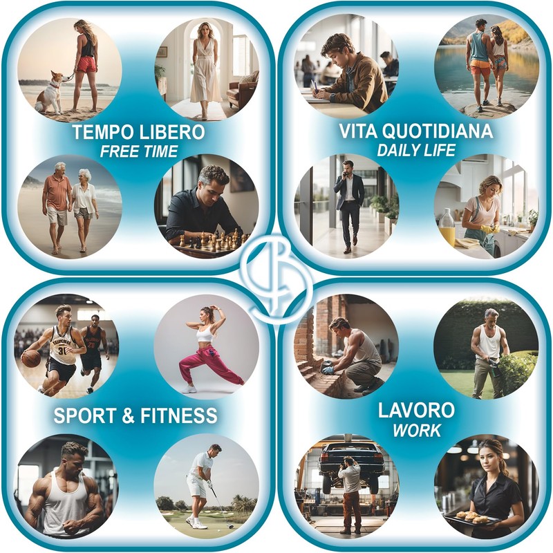 Beman® - Wrist Support Band - Orthopaedic Elastic Wrist without