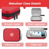 Klawdsky Carrying Case for Portable Nebulizer, Travel Medical Bag, Hard