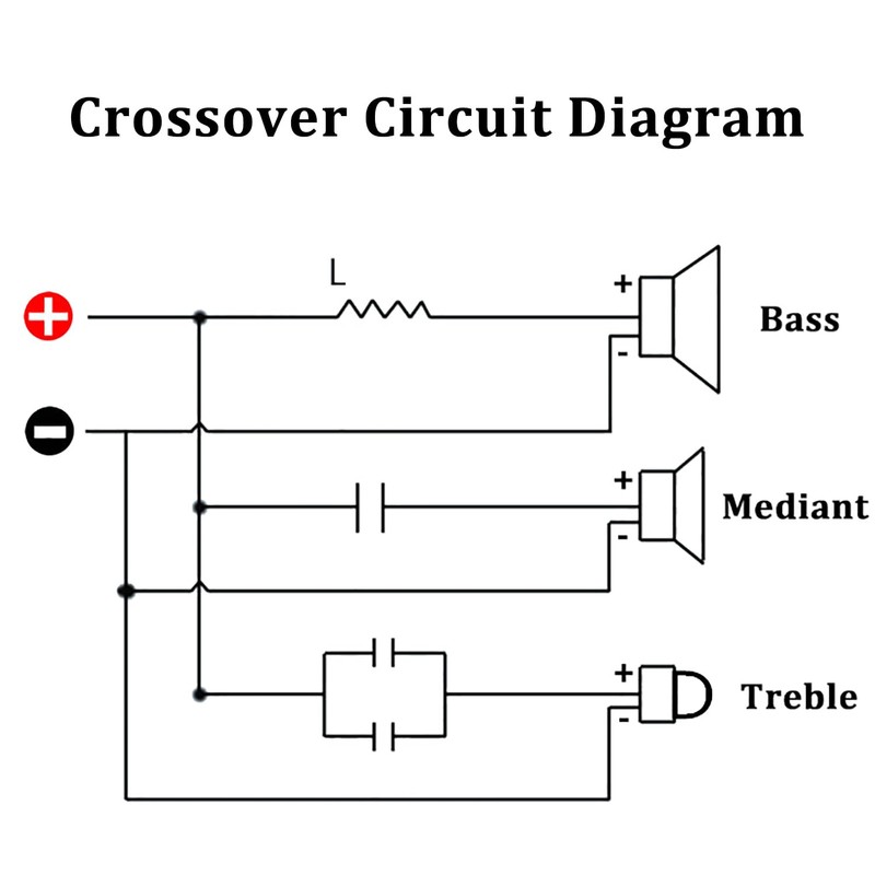 3 Way Speaker Crossover, PUV-W3 200W Passive Crossover for HiFi