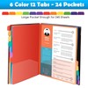 HABGP 24 Plastic Folders with Multi Pockets, 12 Colors, Office