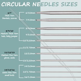 Aeelike Circular Knitting Needles 60cm, Metal Circular Needles Set for Beginners, Fixed Cable Round Knitting Needles with Case and Needle Gauge, Circular Knitting Pins for Socks Hats Necklines Project