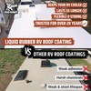Liquid Rubber RV Roof Sealant- Professional-Grade Solar Reflective Flexible Waterproof