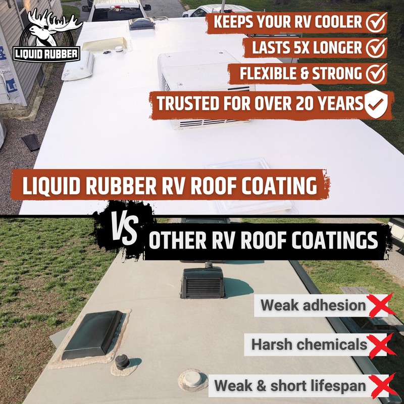 Liquid Rubber RV Roof Sealant- Professional-Grade Solar Reflective Flexible Waterproof