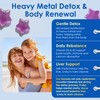 HONVOVAEY Zeolite Detox for Kids & Adults, Clinoptilolite Zeolite Supplement
