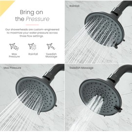 The Showerhead by Boona (Midnight Black) - Max Pressure