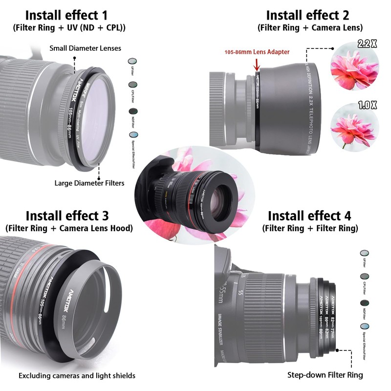 105mm Lens to 86mm Camera Lens Adapter,105mm-86mm Filter Step-Down Ring,Compatible