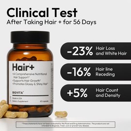 BIGVITA Hair+ | Vegan Gluten Free Haircare Supplements for Women and Men, Vitamins for Healthy Natural Faster Hair Growth