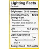 GE ultra bright LED A21, 18.5 Watts, 2610 lumens, Dimmable,
