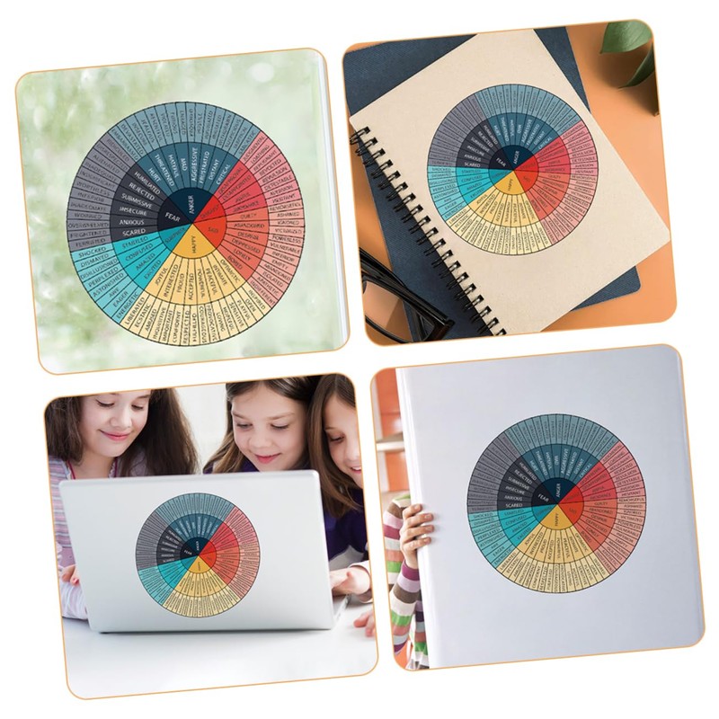 Operitacx Feelings Chart Sticker Set Mental Health Decor Wall Art