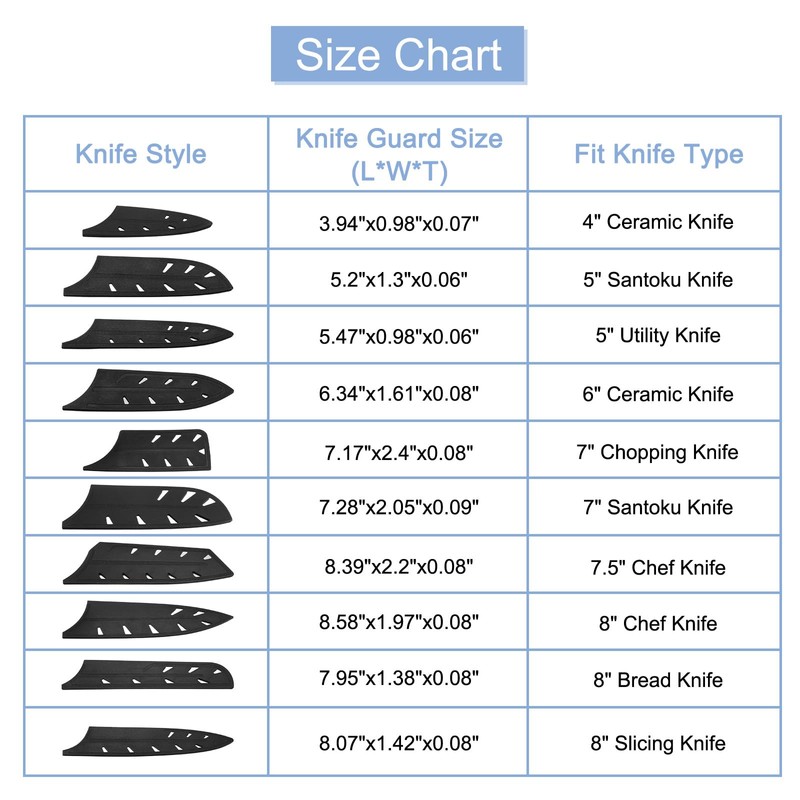 uxcell 2Pcs Knife Cover Sleeves Blade Edge Guards for 7"