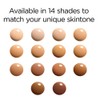 L’Oréal Paris True Match Eye Cream in a Concealer, 0.5%
