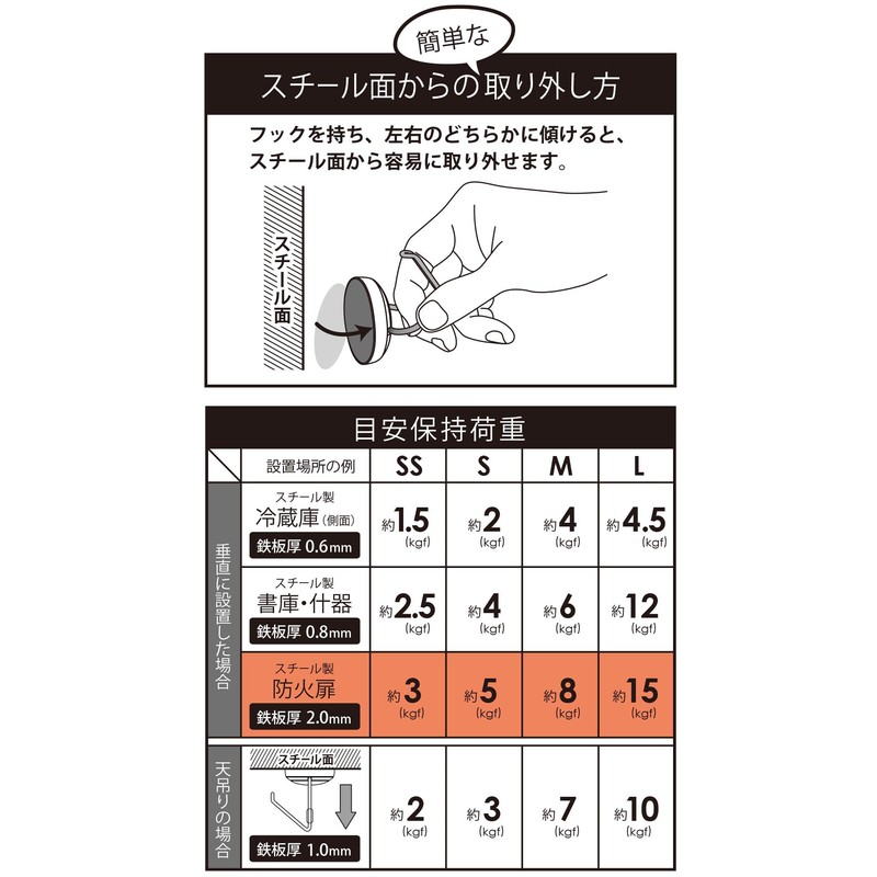 Magex Super Strong Magnetic Hook, Magnetic Hook, Zero Slide L,