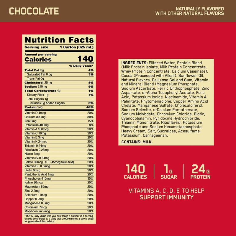 Optimum Nutrition Gold Standard Protein Shake, 24g Protein, Ready to