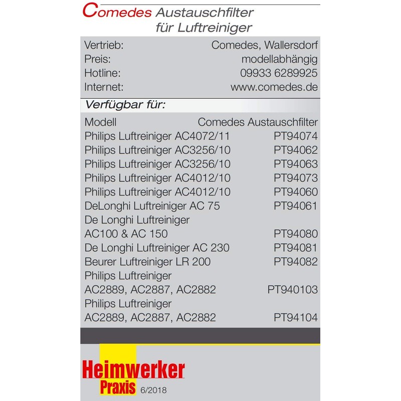 Comedes Replacement Replacement Set Compatible with Beurer LR200 and LR210