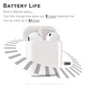 Wireless Charging Case Compatible with Airpods 2nd and 1st Generation,