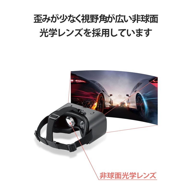 Elecom VRG-X03RBK VR Goggles & Remote Control, 360 Degree Eye