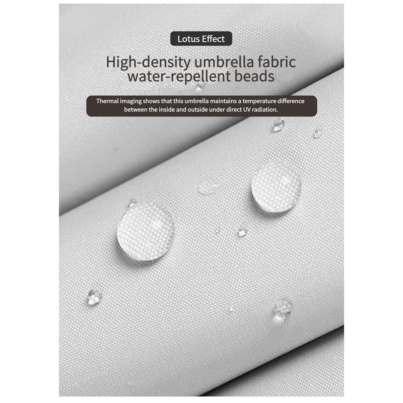 fKiZanthene Automatic Windproof Umbrella** - 8 - Rib Frame, UV