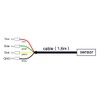 FS200-SHT10 Soil Temperature and Humidity Sensor Probe Industrial Precision Measurement