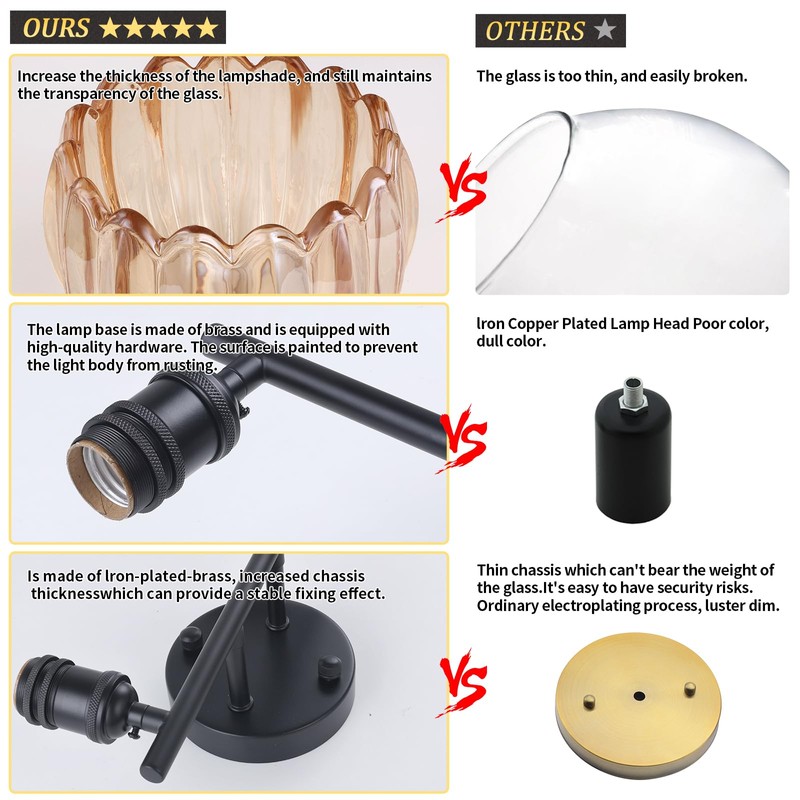 Shenmoyl Bathroom Light Fixtures, 2-Light Black Vanity Wall Light Over