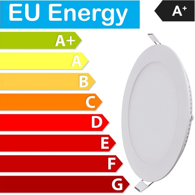 Body-Plus 2 Pack LED Downlights Ceiling, 24w Surface Mounted Panel
