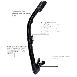 SPEARFISHING WORLD Dry Snorkel with Piston Style Dry Top Valve, Comfortable Silicone Mouthpiece and Purge Valve for Scuba Diving, Snorkeling, Freediving, Spearfishing and Swimming